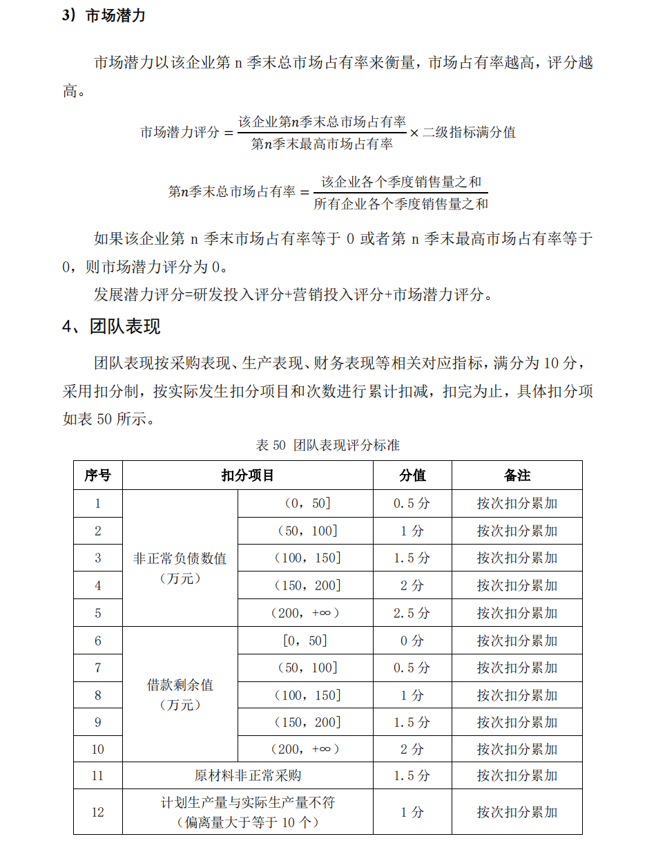 官方动态-虚拟仿真赛道评分与规则（发布）_35.png